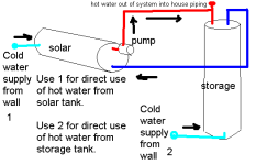 solar water heater plumbing.PNG