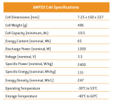 AMP20-spec.png