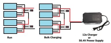 44.4V Bulk.jpg