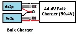 44.4V6s2pBulkCharge.jpg