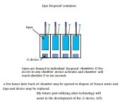 Lipo fireproof chamber.jpg
