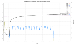smartbms-UVoff-OCSCindirect s.PNG smartbms-UVoff-OCSCindirect s.PNG
