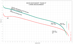 PFcompare.png