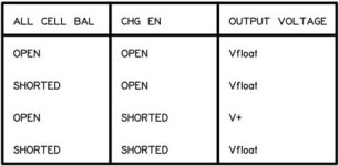 ChargeControlValidation (456 x 224).jpg ChargeControlValidation (456 x 224).jpg