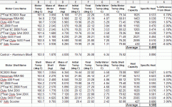 Heat Capacity Results.gif