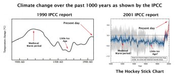 Comparison-charts.jpg