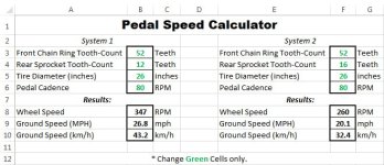 Pedal Speed Calculator.jpg
