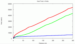 HeatTotal.gif