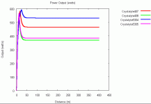 Drag Racing - Power Output.gif