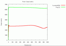Climb - Power Output.gif Climb - Power Output.gif