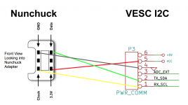nunchuck_vesc_i2c.png nunchuck_vesc_i2c.png
