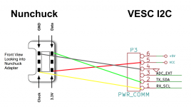 nunchuck_vesc_i2c.png