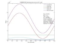 10khz_1a_sic.jpg 10khz_1a_sic.jpg