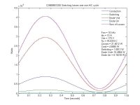 10khz_10a_sic.jpg 10khz_10a_sic.jpg