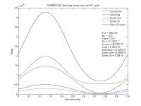 200khz_10a_sic.jpg 200khz_10a_sic.jpg