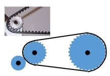 Antislipbelt.jpg Antislipbelt.jpg