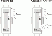 Thermal Model.gif Thermal Model.gif