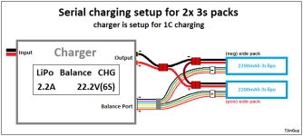 rcheli-diagram-charger_setup_2x_3s.png