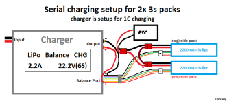 rcheli-diagram-charger_setup_2x_3s b.png