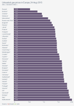 graph1.php.png