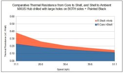 ThermalResistance 2 sides drilled + black.jpg