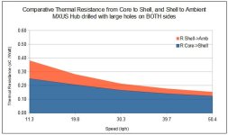 ThermalResistance 2 sides drilled.jpg