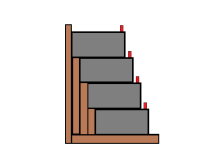 Battstack.png