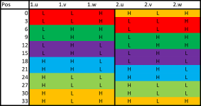 hall sensors 1 cycle.png hall sensors 1 cycle.png