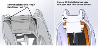 Grin Hub vs 9C Heatflow Path.jpg