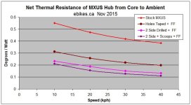 Potted MXUS with FF first.jpg Potted MXUS with FF first.jpg