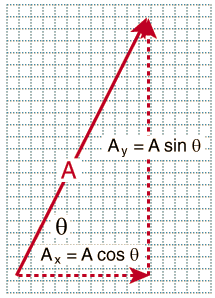 vec5.gif