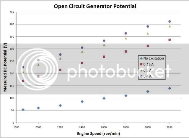 gen_data-1.jpg