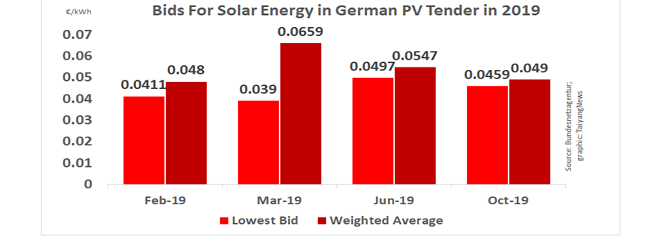 Graph-PNG5-944x350.png