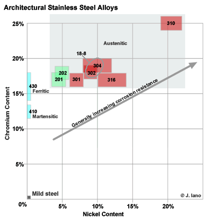 chart.gif