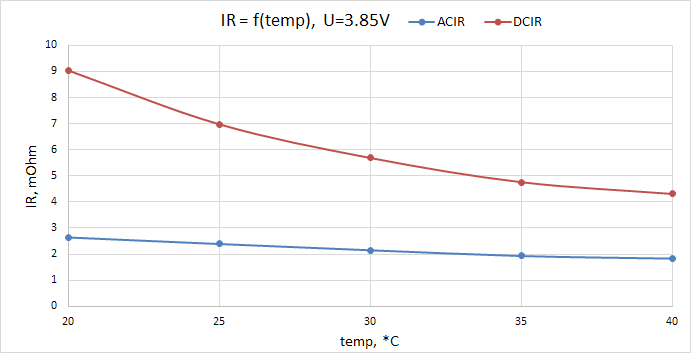 vn6a1LV.png