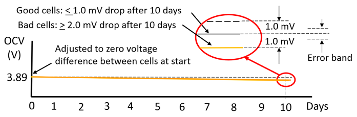 Figure4.png