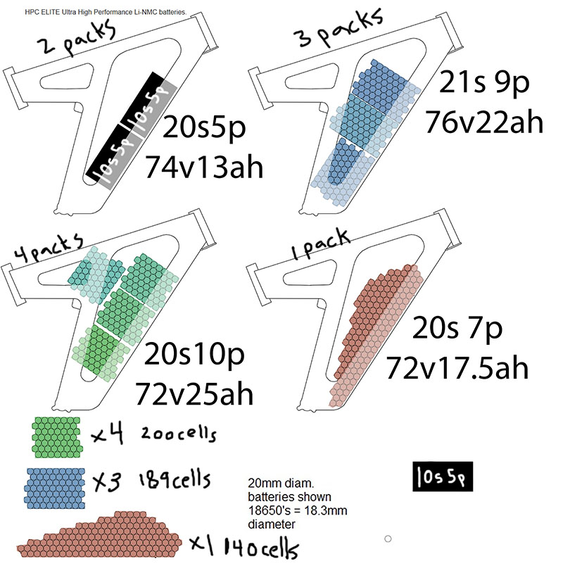 phasor_frame_batteries.JPG