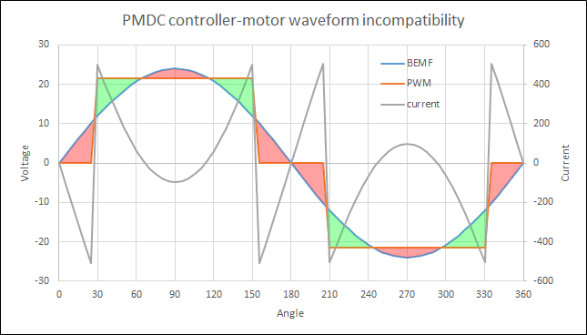 n93ZMc5.png