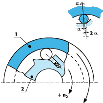 dwg8.gif