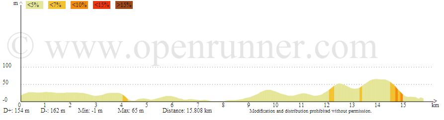 CcRM5Kg.png