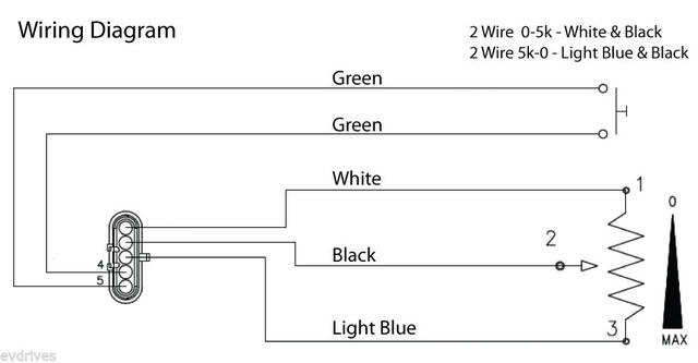 Domino_thr_diagram.jpg