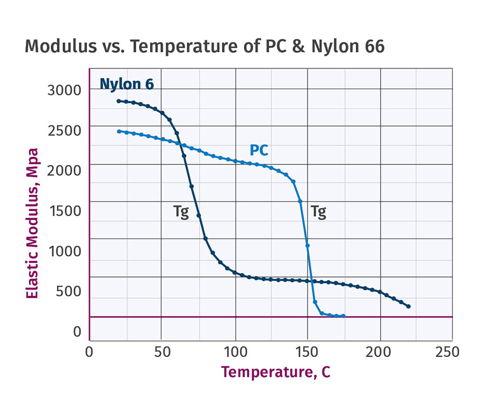 0819ptkhmaterials.jpg