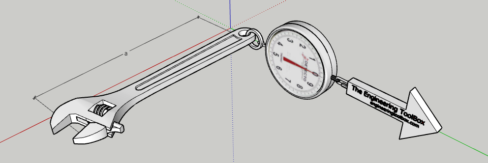 scale_wrench_torque.png