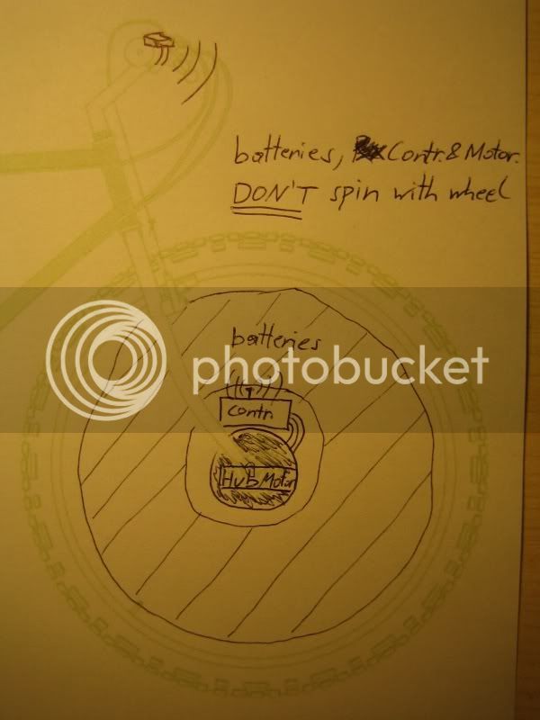 Inwheel1.jpg