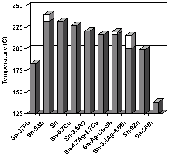 fig1.gif