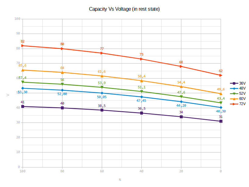 chart.png