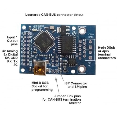 leonardo-canbus-6-500x500.jpg