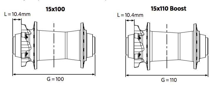 Non boost axle size sales
