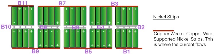 battery10S4P.jpg