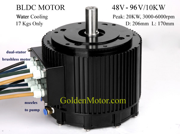 HPM10KW%20Dual-Stator%20BLDC.jpg